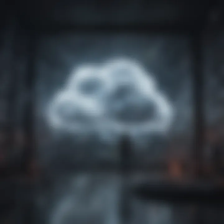 Diagram illustrating security concerns in cloud IAM