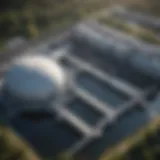 Representation of wastewater treatment facilities
