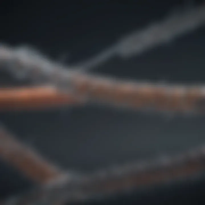 Visual representation of wire advantages and disadvantages