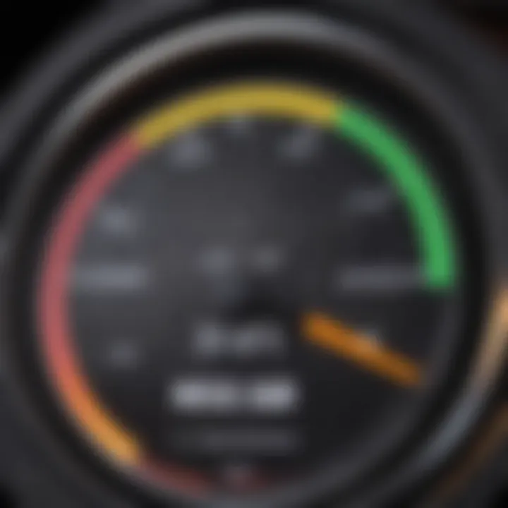 Graphical representation of fuel composition results