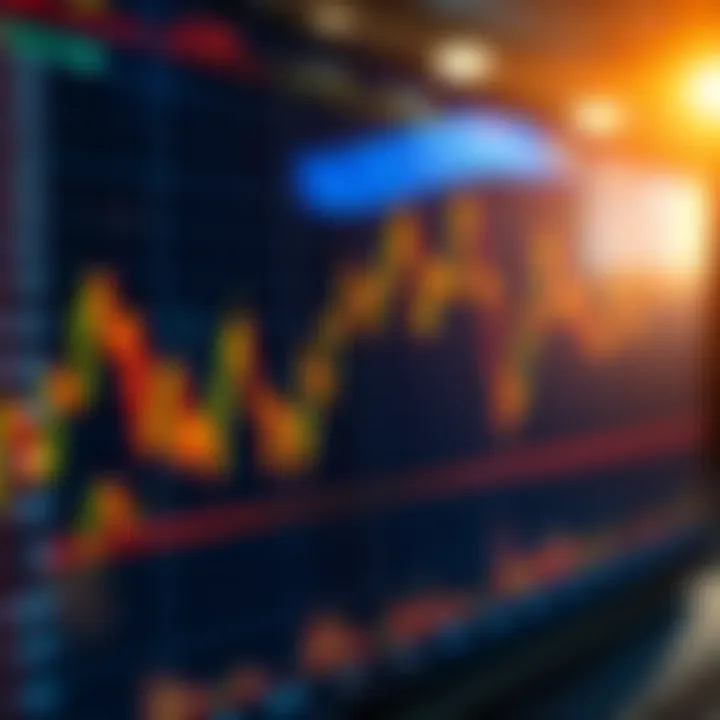 Dynamic graph illustrating forex market strategies