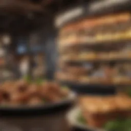 An analysis chart showcasing market trends for restaurants