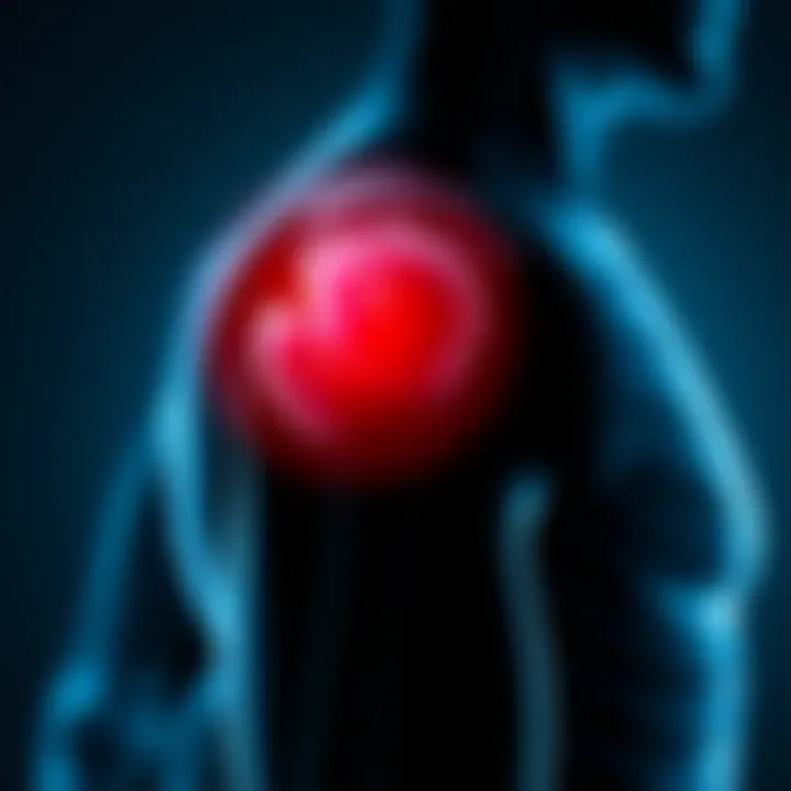 Visual representation of symptoms associated with shoulder impingement