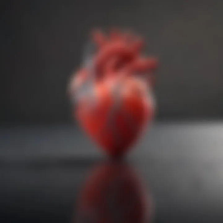 Chart showing lifestyle choices that influence heart health