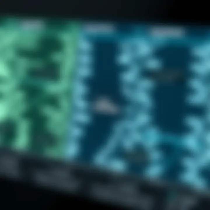 Diagram showcasing different types of log parsers