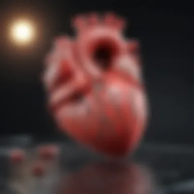 Diagram illustrating heart failure progression