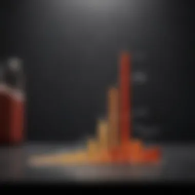 Graph depicting elevated ferritin levels over time