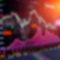 Graph showcasing the historical performance of the Canada stock market index