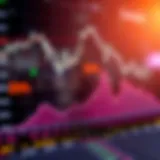 Historical Performance of the Canada Stock Market Index Graph showcasing the historical performance of the Canada stock market index