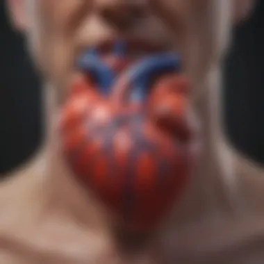 Key Symptoms of Heart Failure Visual representation of heart failure symptoms